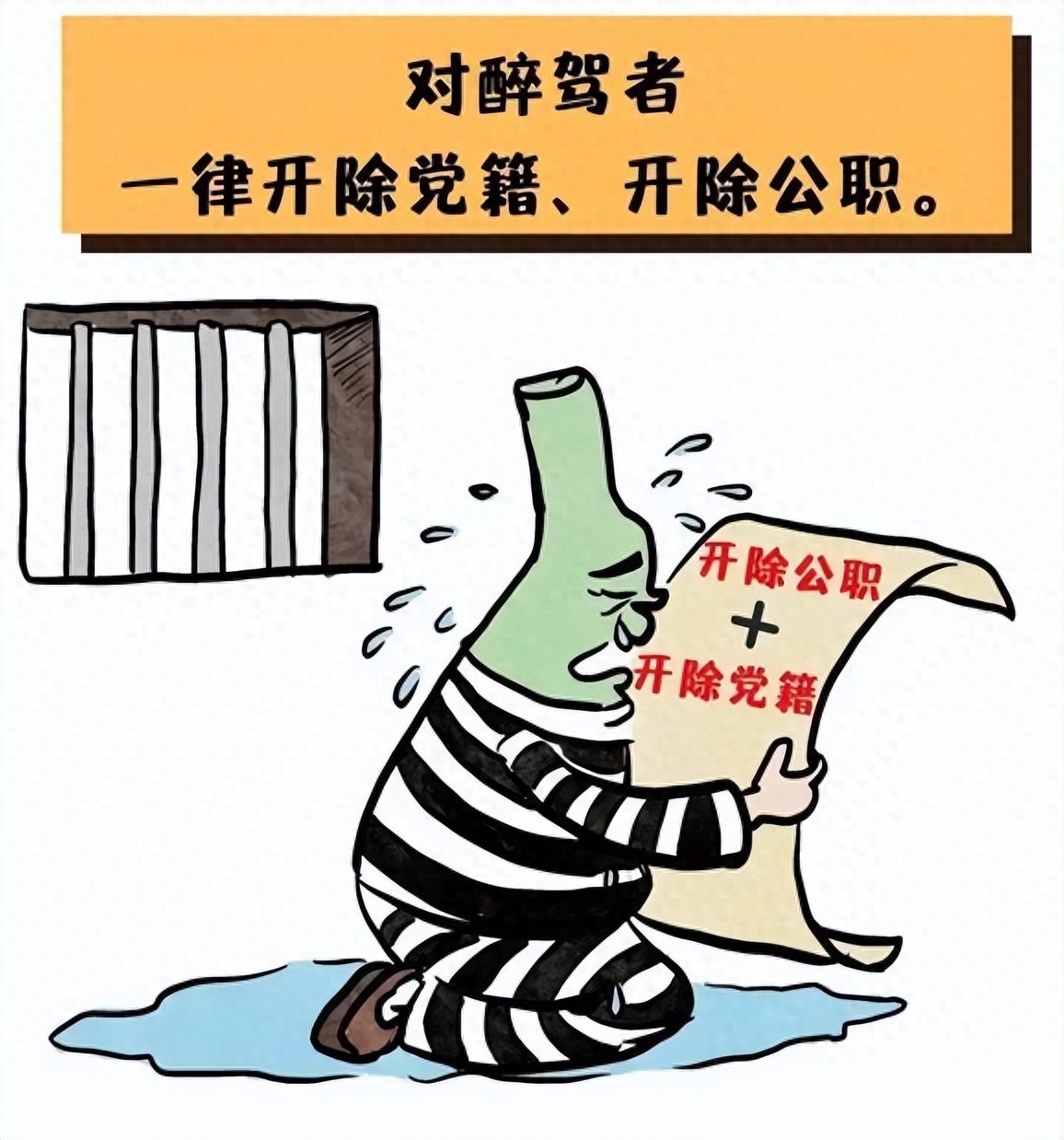 党员酒驾处罚2022最新标准(党员酒驾处罚2022最新标准图片)