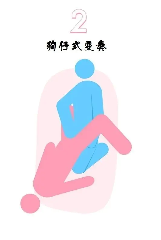 女上怎么动(女上怎么动做) 女上怎么动(女上怎么动做)