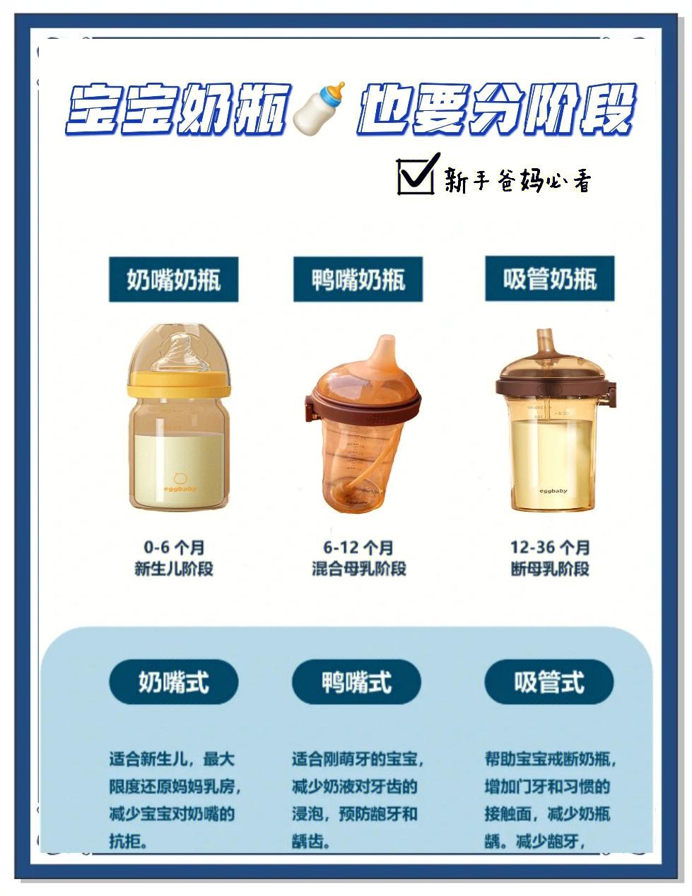 硅胶奶瓶多久换一次好(硅胶奶瓶用多久需要更换) 硅胶奶瓶多久换一次好(硅胶奶瓶用多久需要更换)