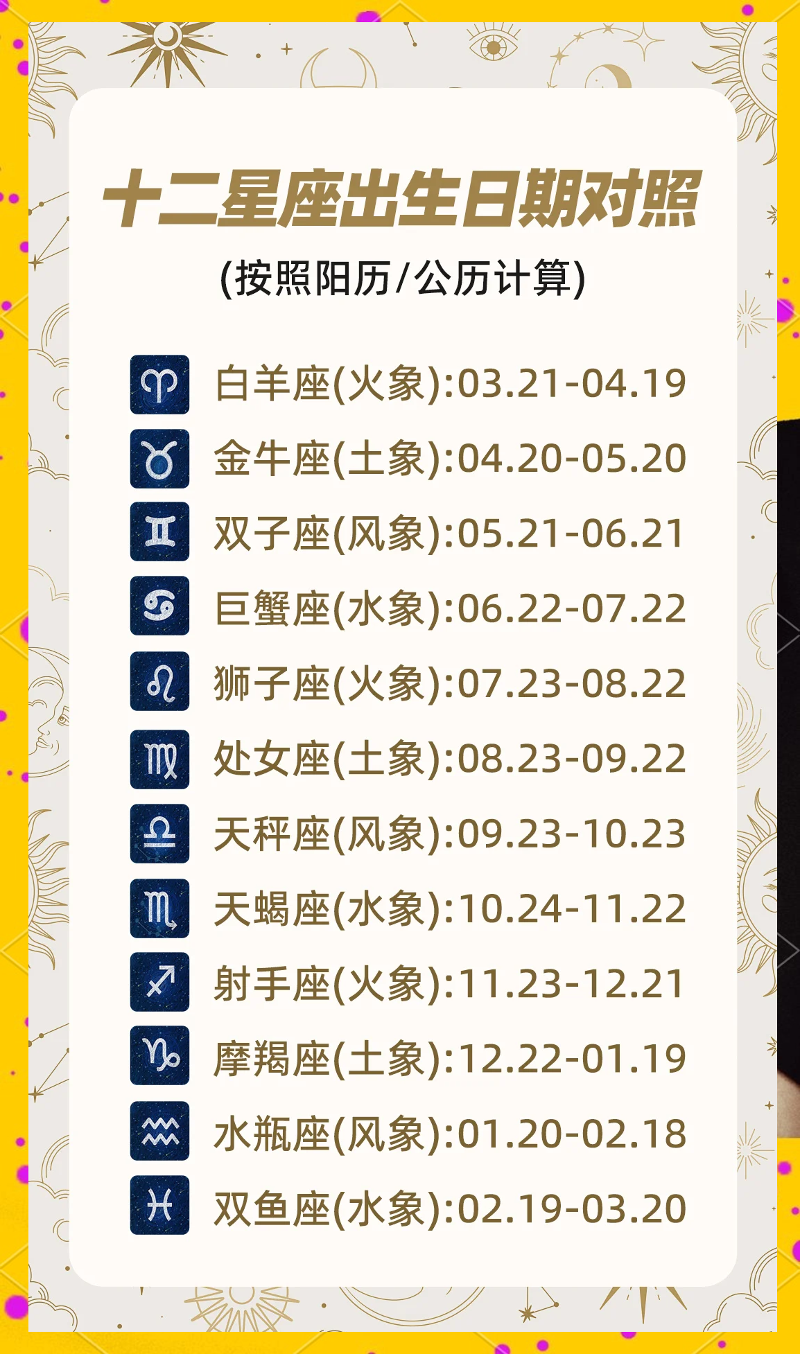 阳历四月份是什么星座(1986年阳历四月份是什么星座) 阳历四月份是什么星座(1986年阳历四月份是什么星座)