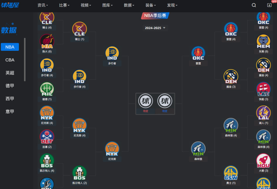 nba历年总决赛对阵(nba历年总决赛对阵记录) nba历年总决赛对阵(nba历年总决赛对阵记录)