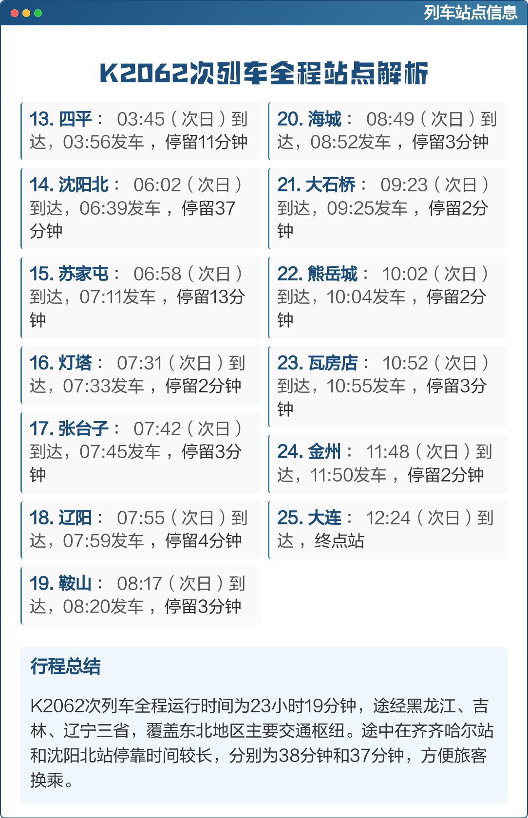 加格达奇列车时刻表(加格达奇列车时刻表2026年最新) 加格达奇列车时刻表(加格达奇列车时刻表2026年最新)