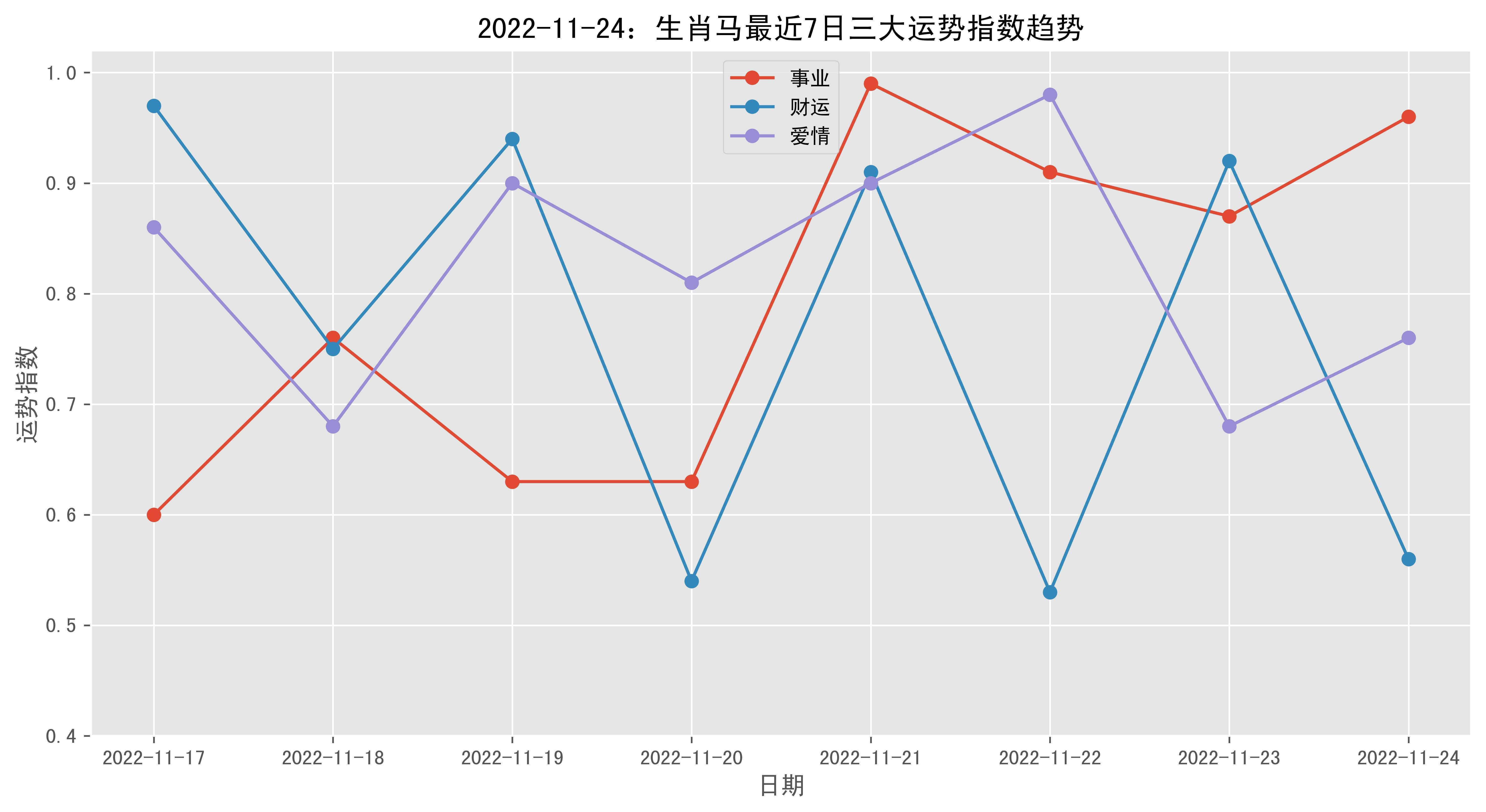 1976年出生2022年多大了(1976年出生的人2021年多少岁)