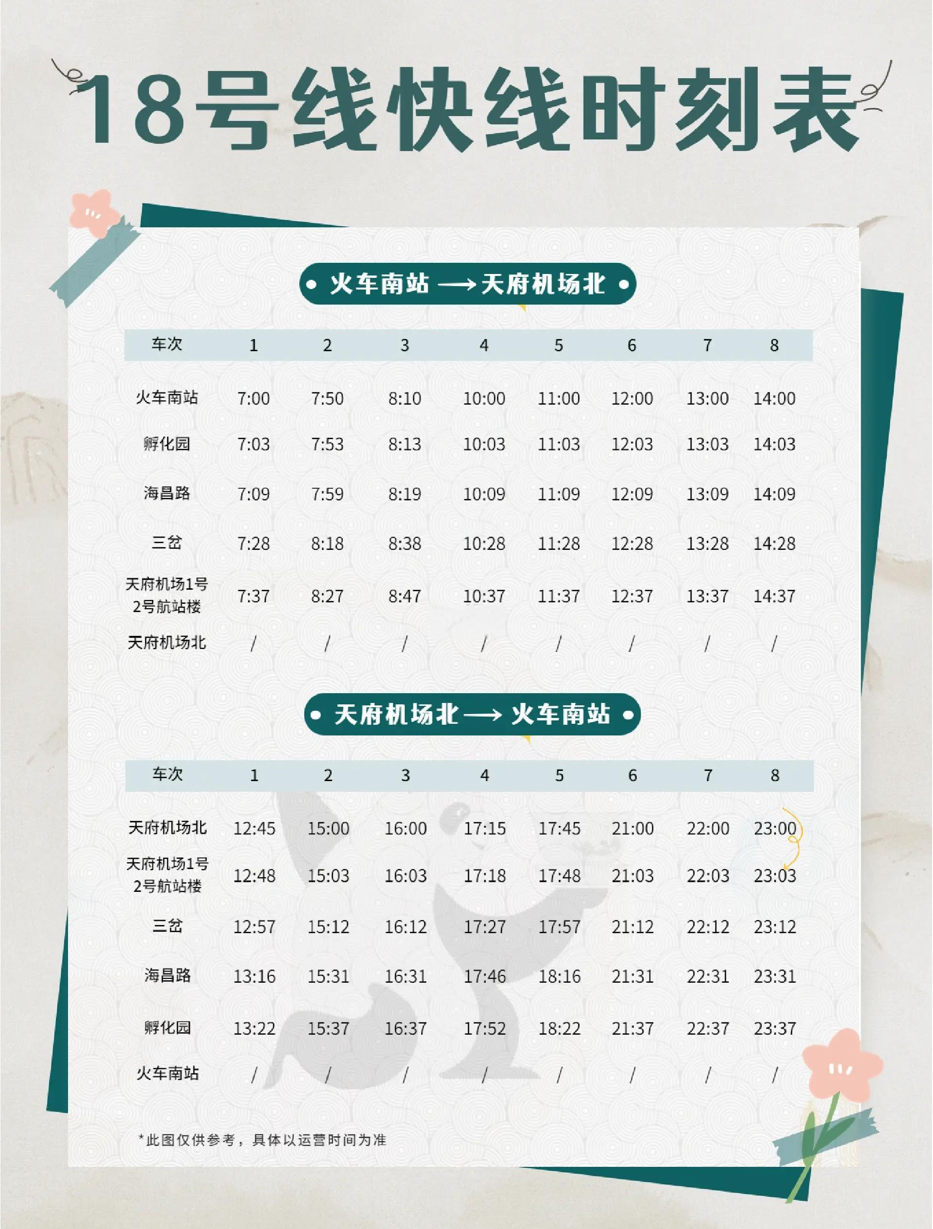 s8地铁最新时刻表(s8地铁最新时刻表及票价)