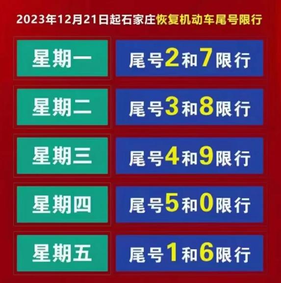 石家庄今天限行尾号是几和几(石家庄今天限行尾号几几点到几点) 石家庄今天限行尾号是几和几(石家庄今天限行尾号几几点到几点)