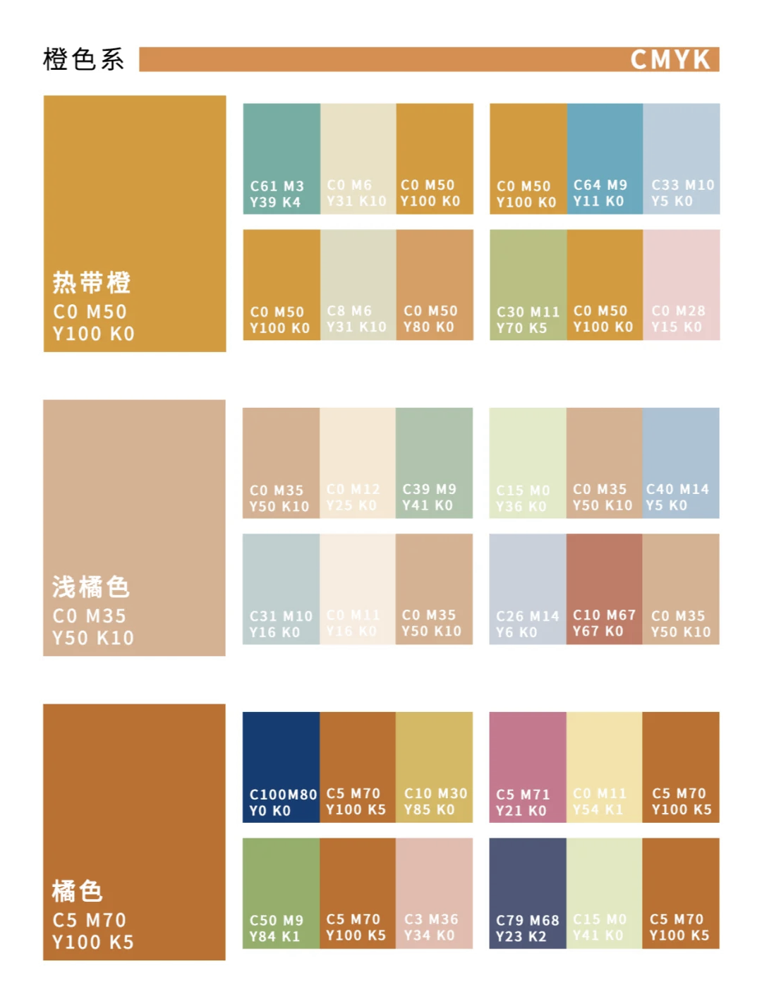 橘黄和什么颜色最配(橘黄和什么颜色最醒目)
