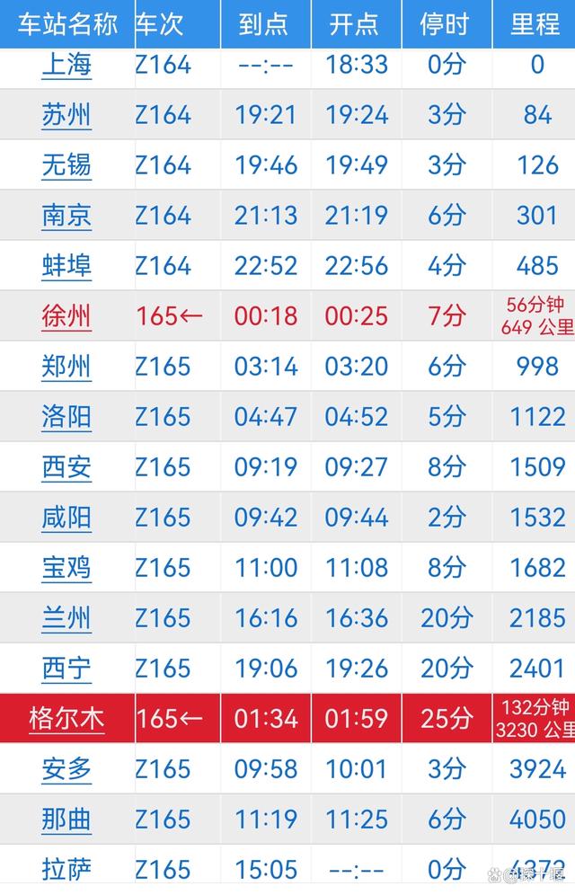 z128火车时刻表查询(z128火车列车时刻表和经过站) z128火车时刻表查询(z128火车列车时刻表和经过站)