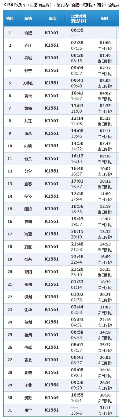 k123次列车途经站点时刻表(k123次列车途经站点时刻表去河北白沟驾车经过) k123次列车途经站点时刻表(k123次列车途经站点时刻表去河北白沟驾车经过)