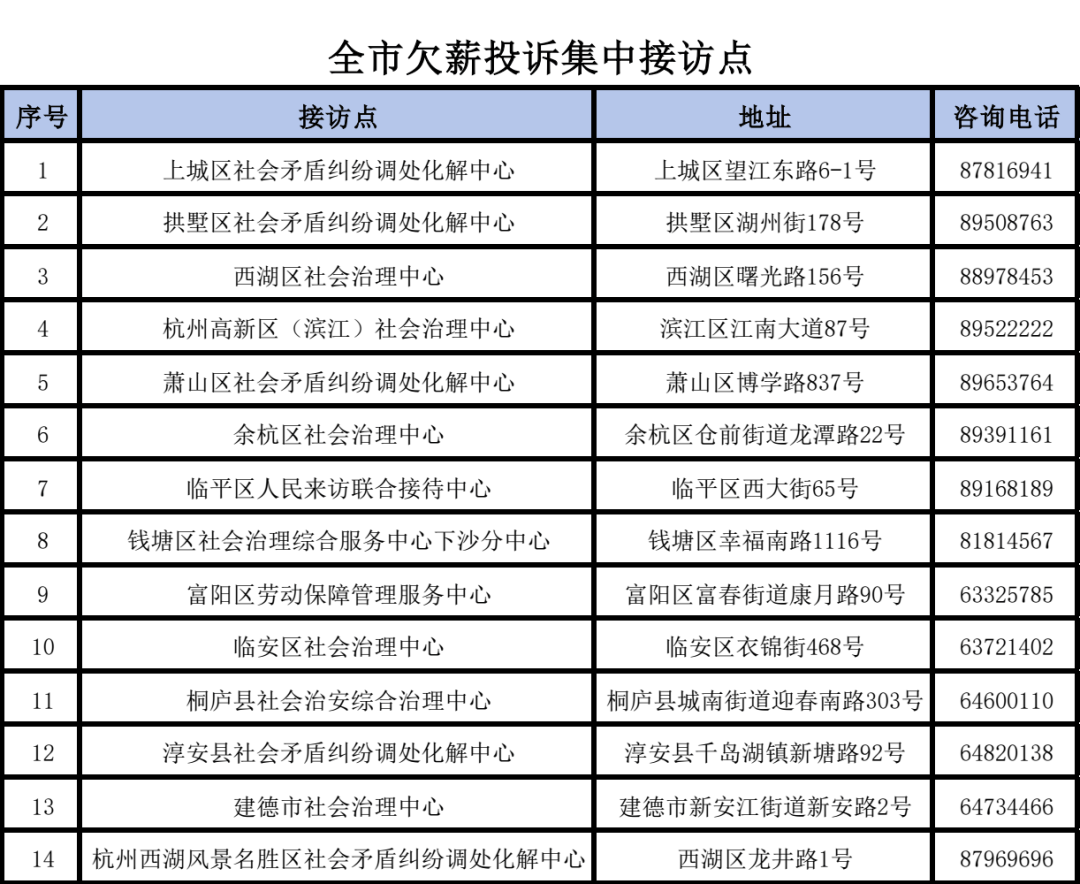 工地施工扰民投诉电话(工地晚10点以后扰民谁管)