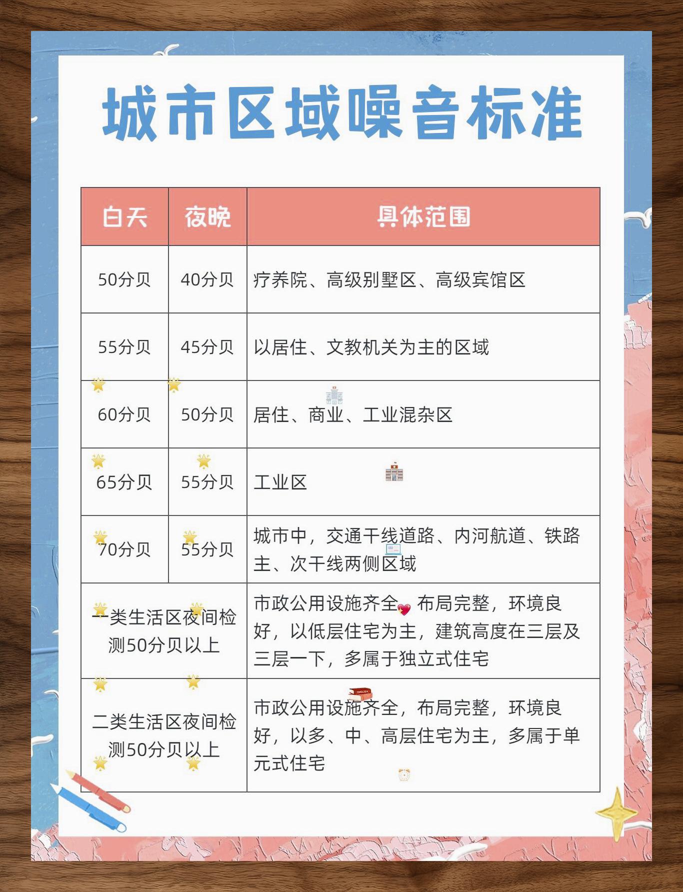 工地施工扰民投诉电话(工地晚10点以后扰民谁管) 工地施工扰民投诉电话(工地晚10点以后扰民谁管)