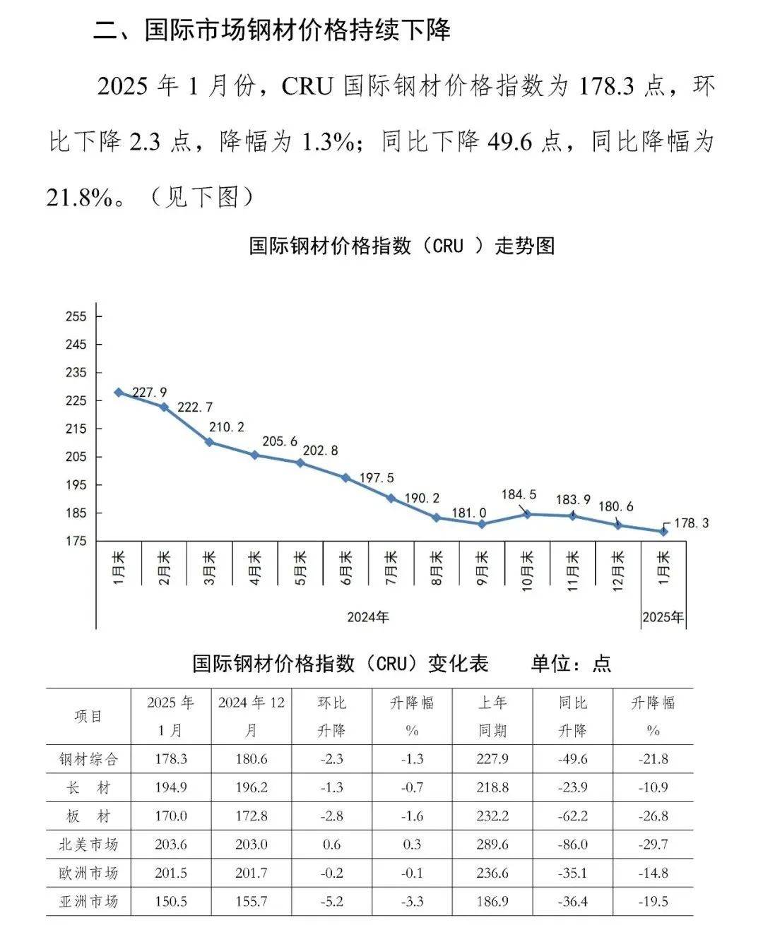 中国钢材价格网(中国钢材价格网免费查询网站大全)
