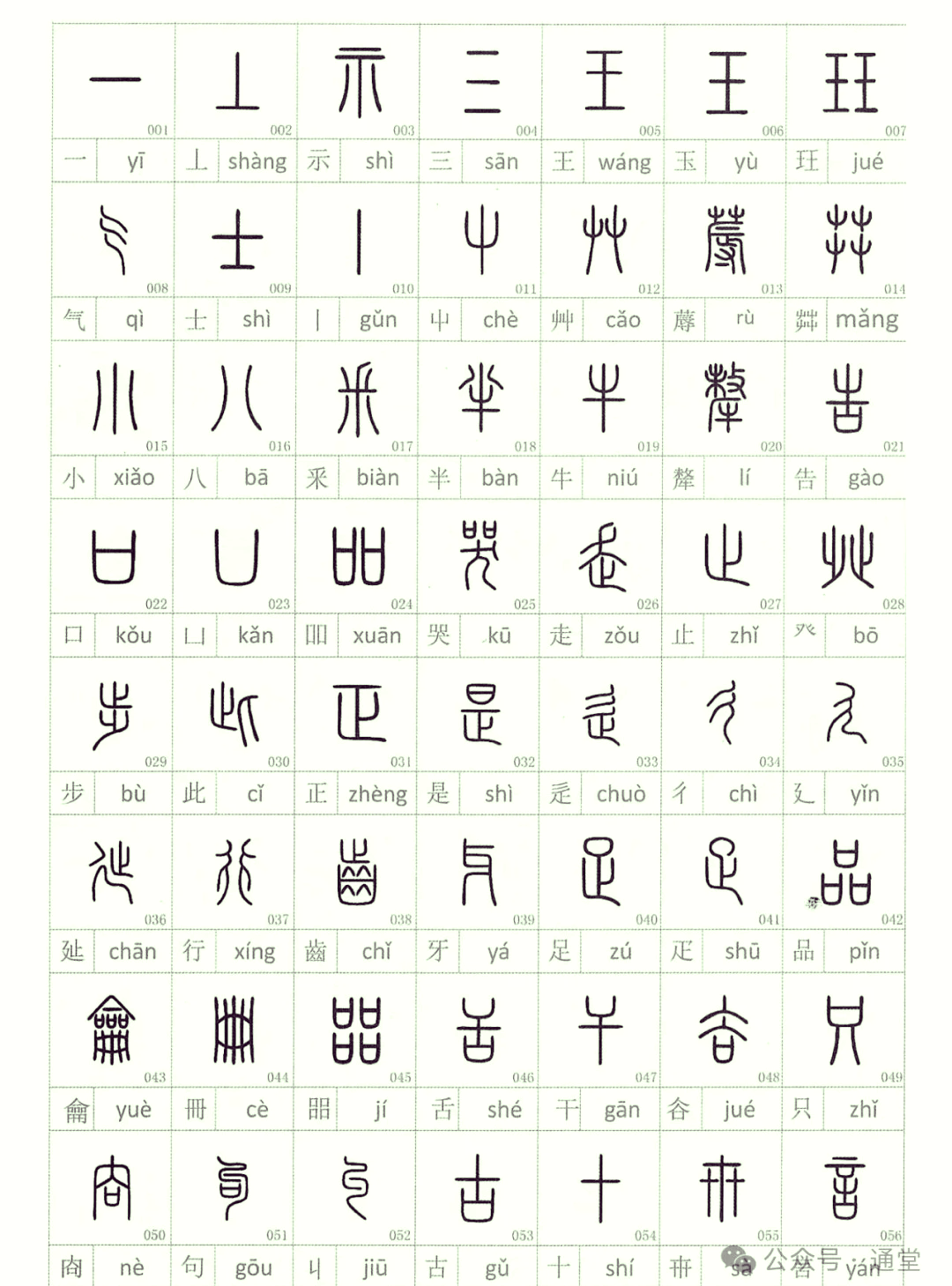 拆字解字500个大全(拆字解字500个大全视频)