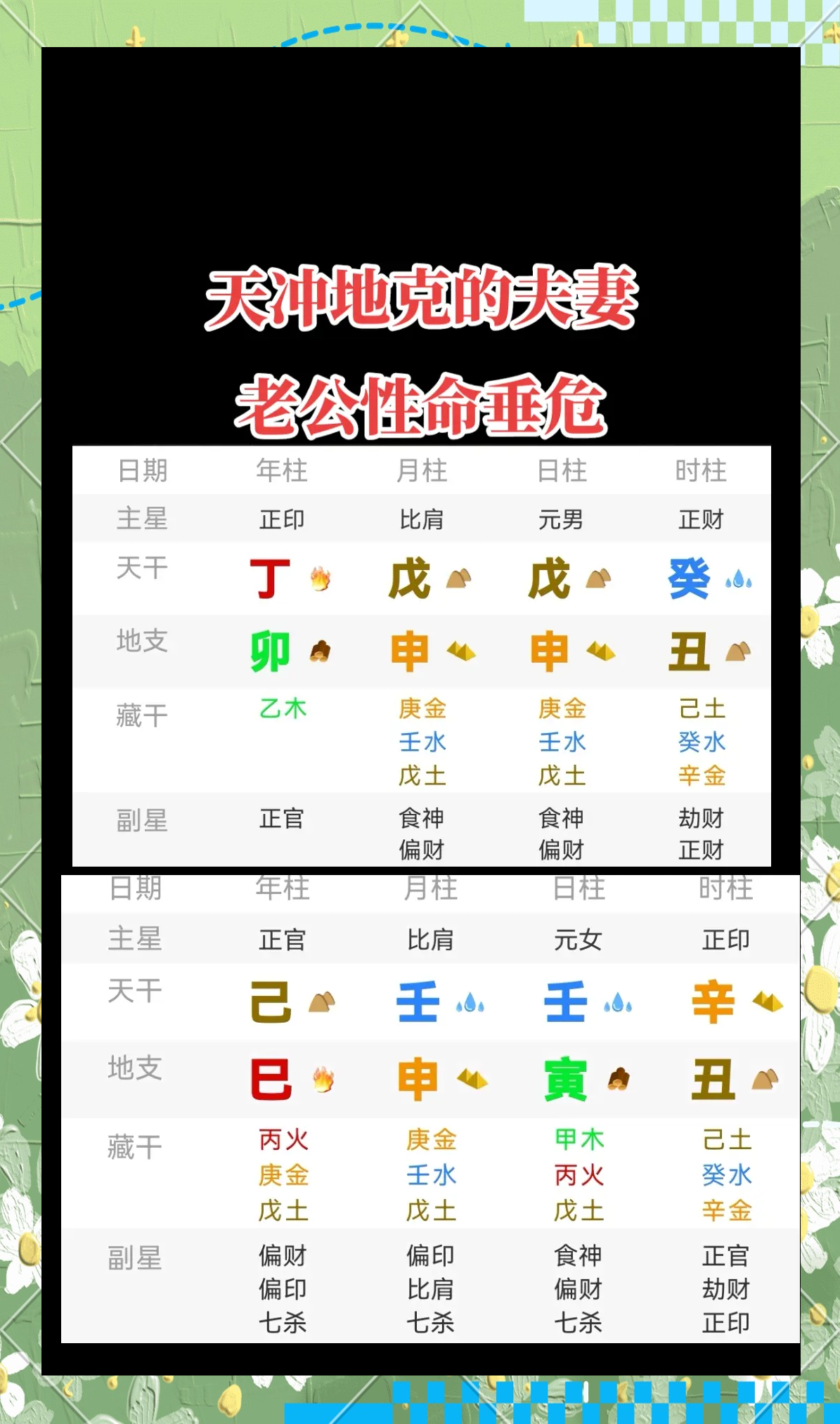 最准的八字合婚表(八字合婚最佳配对表) 最准的八字合婚表(八字合婚最佳配对表)
