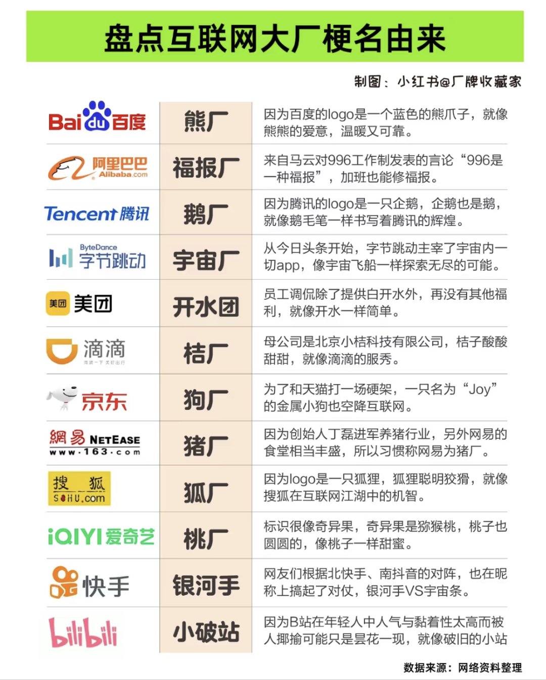 鹅厂是哪个公司(鹅厂是哪个公司的外号) 鹅厂是哪个公司(鹅厂是哪个公司的外号)