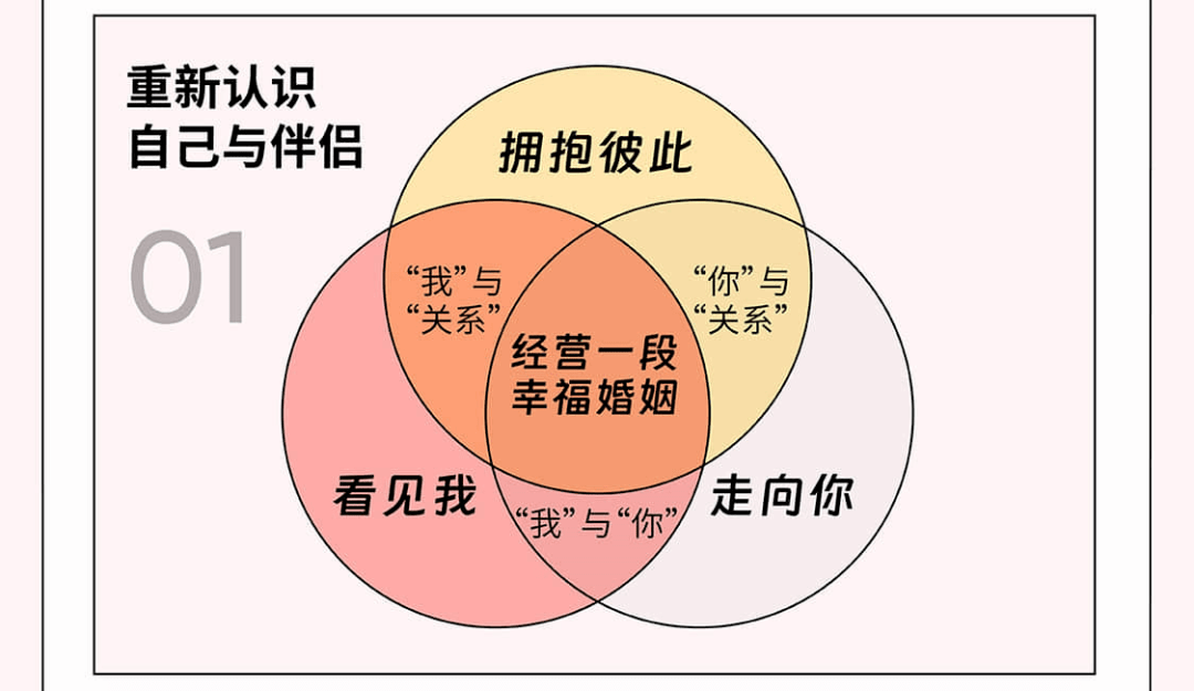 婚嫁几天(婚嫁几天国家规定2025)