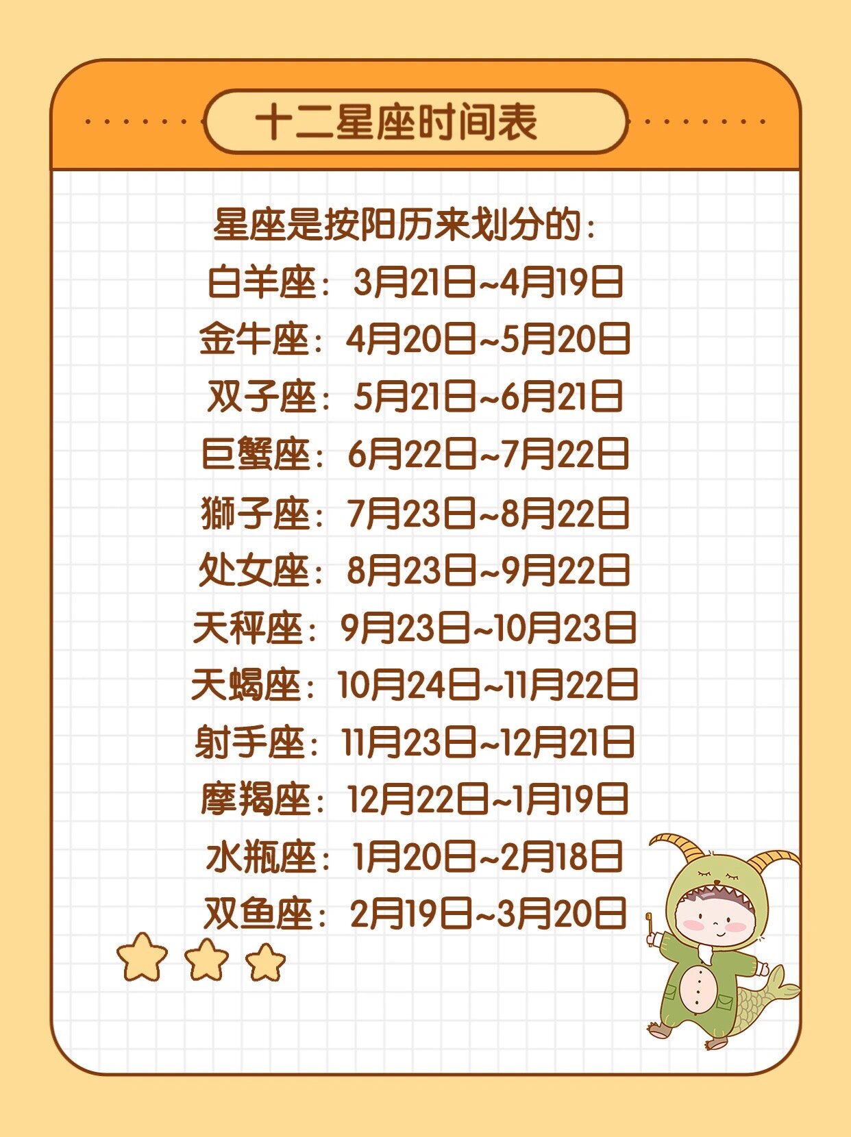 12月27是什么星座(12月14号是什么星座啊)