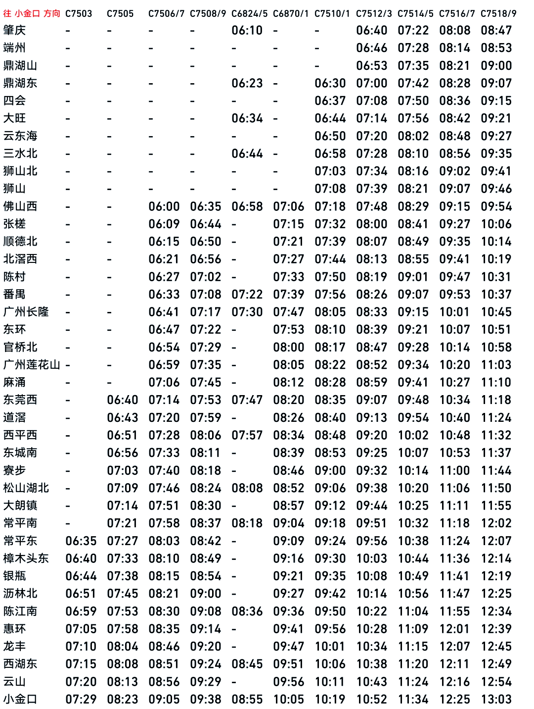 g126次列车时刻表(g1261火车时刻表查询) g126次列车时刻表(g1261火车时刻表查询)
