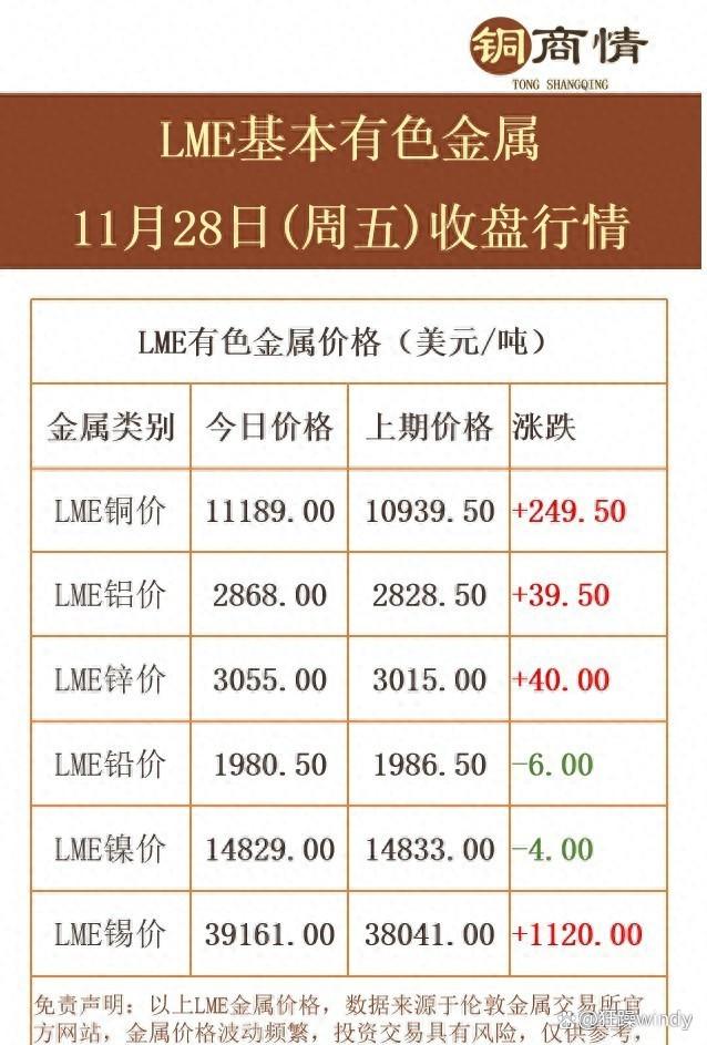紫铜价格查询(紫铜价格查询行情) 紫铜价格查询(紫铜价格查询行情)