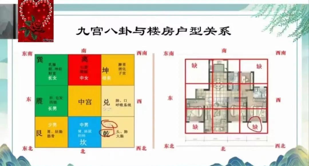家里不顺利是风水还是运气(家里不顺利是风水还是运气不好)