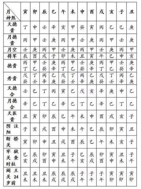 81数理吉凶详解(181数理详解大全)