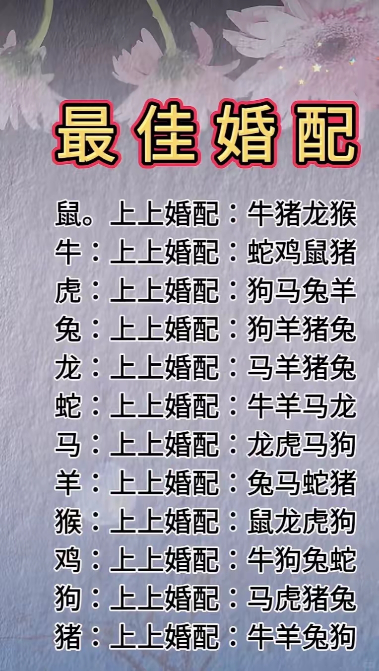 马羊属相合不合(马羊属相合不合?) 马羊属相合不合(马羊属相合不合?)