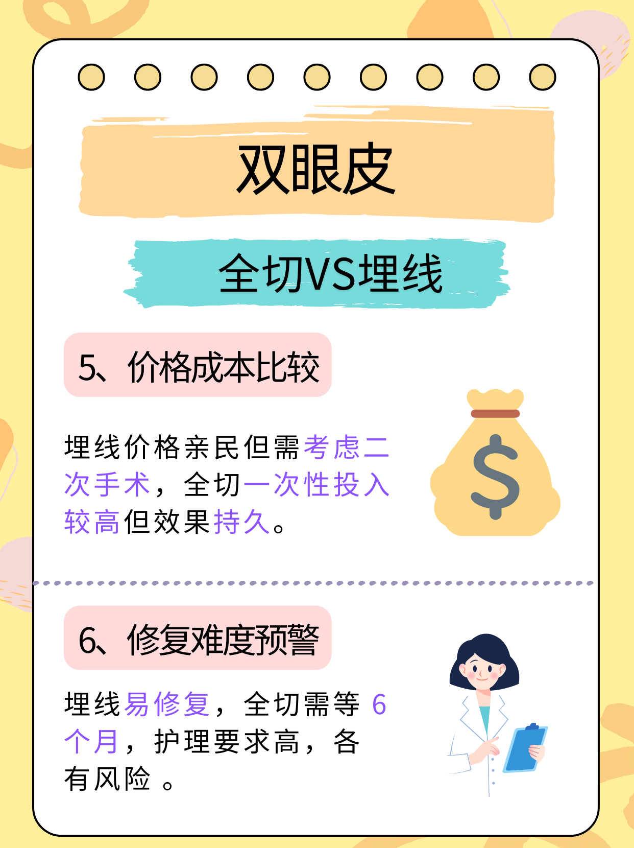 眼综合和全切双眼皮有什么区别(全切双眼皮和眼综合有什么不一样) 眼综合和全切双眼皮有什么区别(全切双眼皮和眼综合有什么不一样)