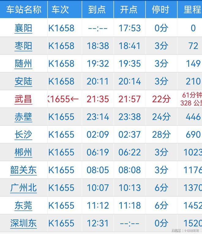 k9662列车时刻表(5609次列车时刻表查询)