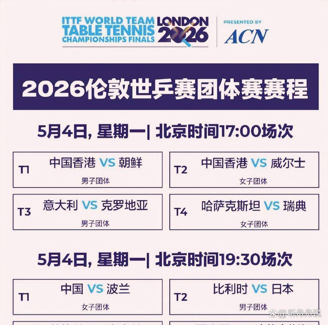 乒乓球世锦赛直播(乒乓球地面场地铺什么材料最佳)