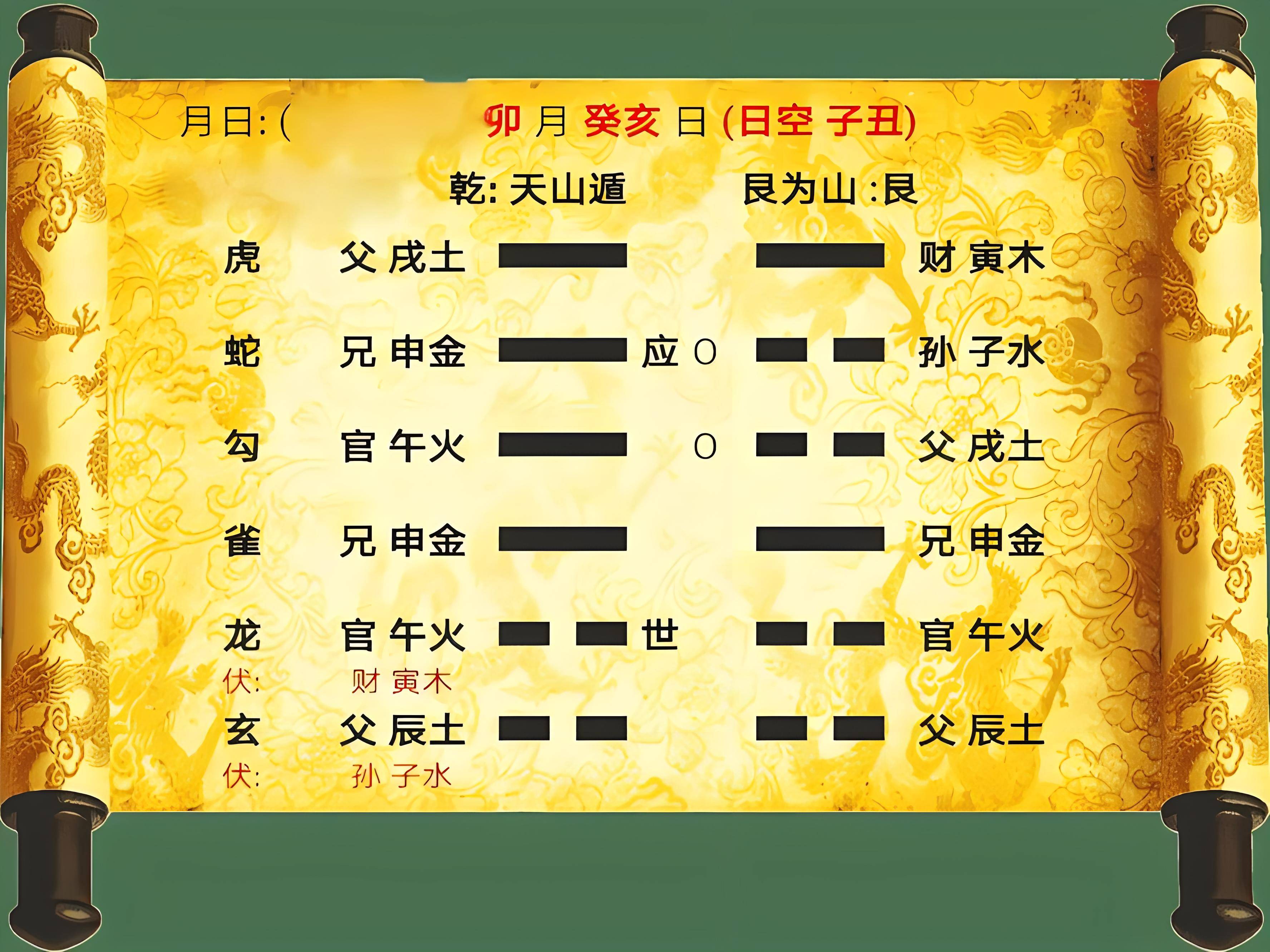 六爻卜卦(六爻卜卦怎么看) 六爻卜卦(六爻卜卦怎么看)
