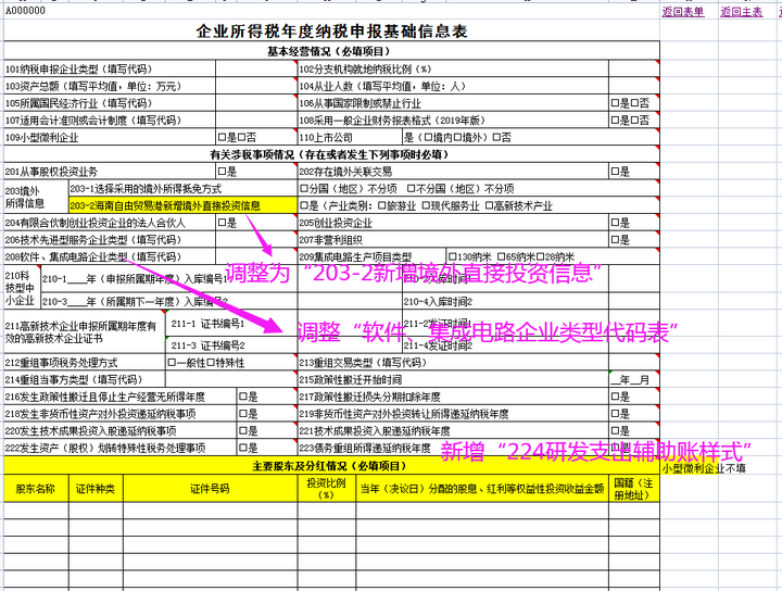 小微企业认定标准2022年(小微企业认定标准2022年最新)