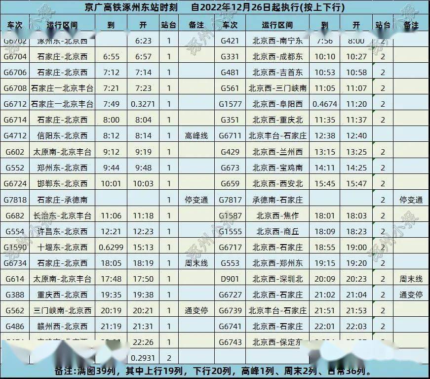 海拉尔到牙克石火车列车时刻表(海拉尔到牙克石火车列车时刻表牙克石到海拉尔) 海拉尔到牙克石火车列车时刻表(海拉尔到牙克石火车列车时刻表牙克石到海拉尔)