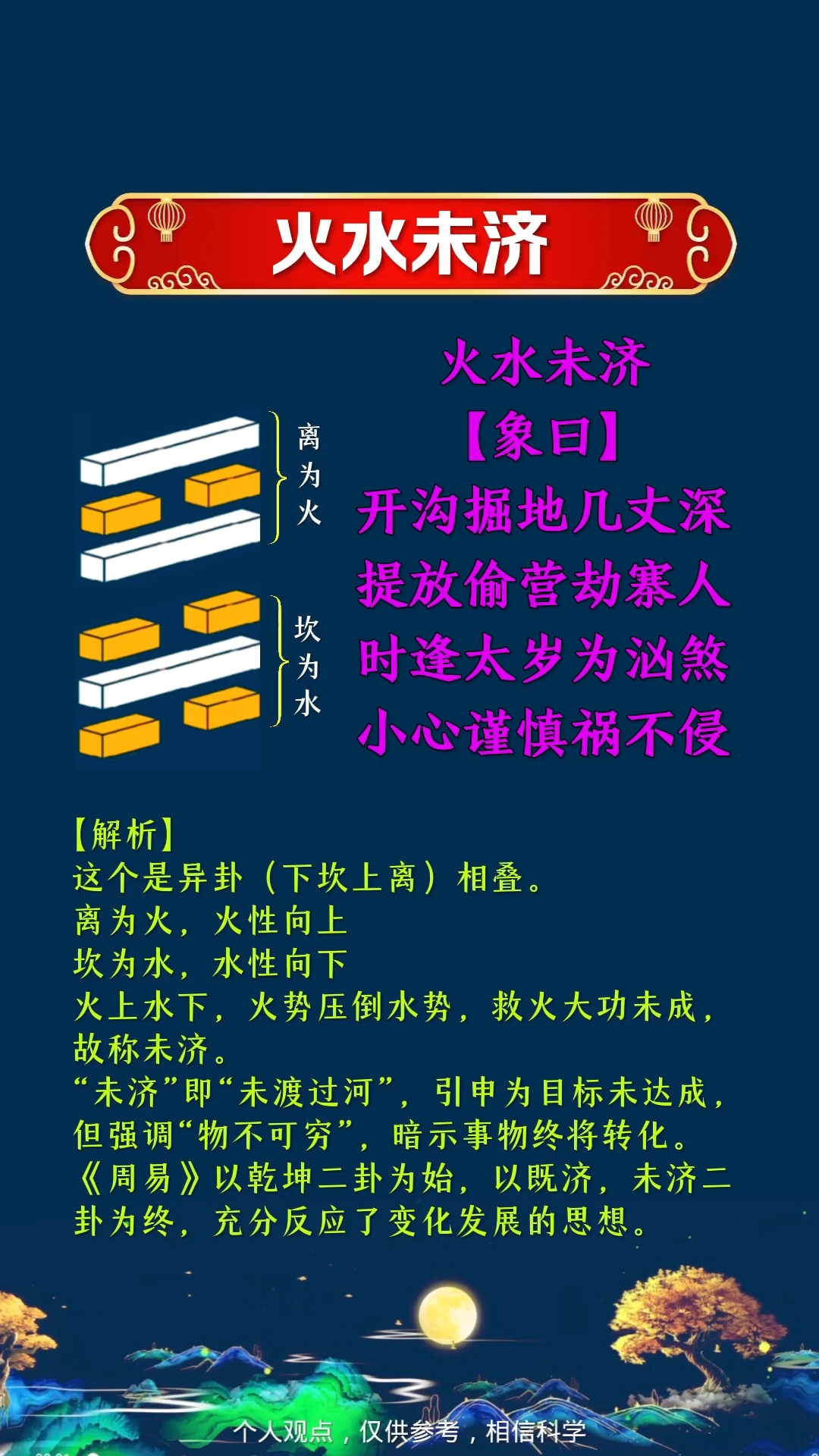 火水(火水卦)