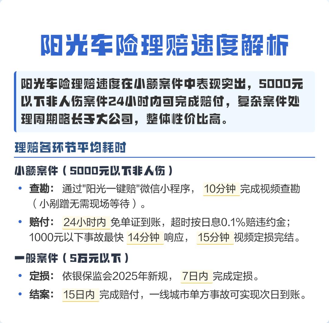 阳光保险车险报价(阳光保险车险报价查询客服电话)
