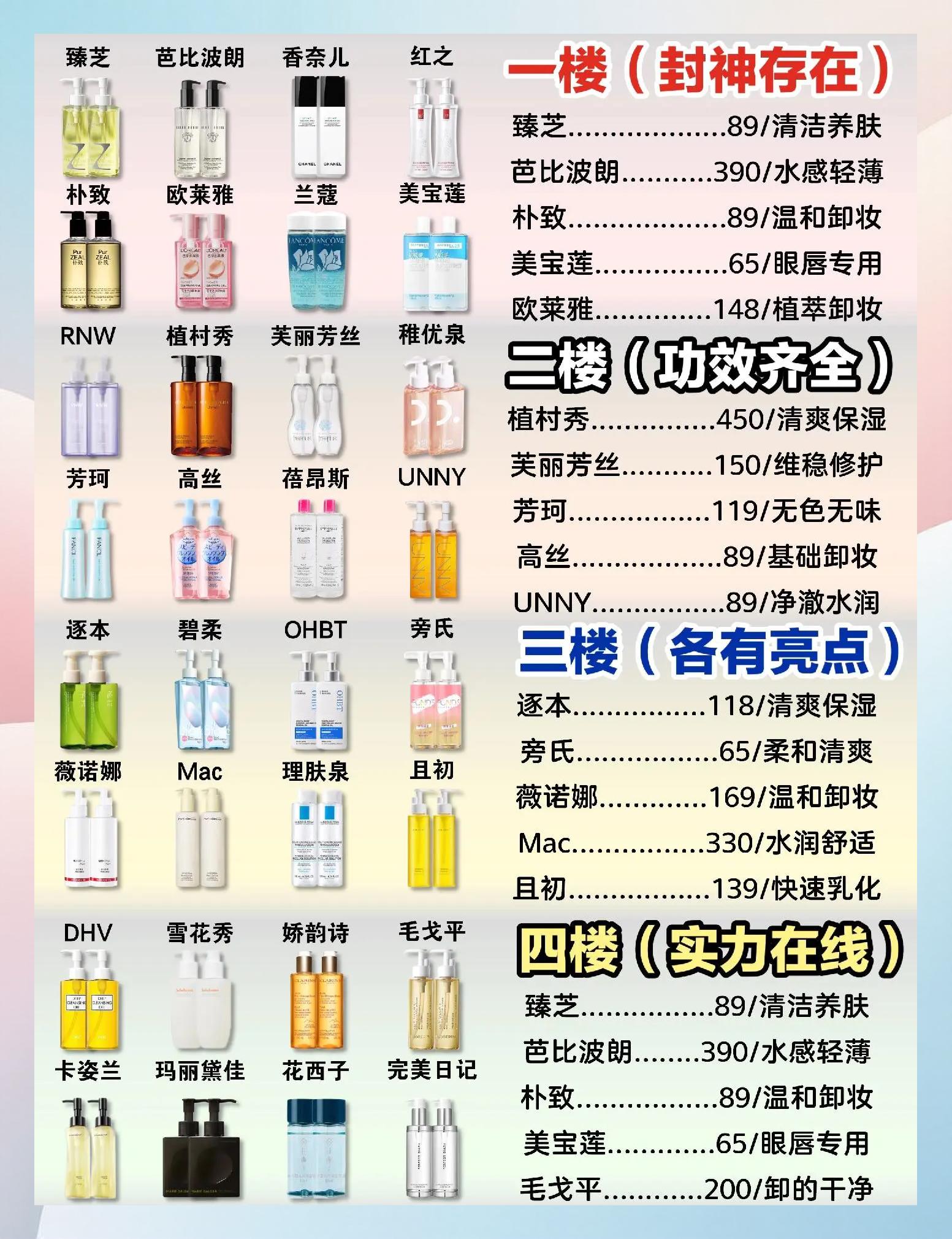 卸妆水的作用和功效(卸妆水的作用和功效用法) 卸妆水的作用和功效(卸妆水的作用和功效用法)