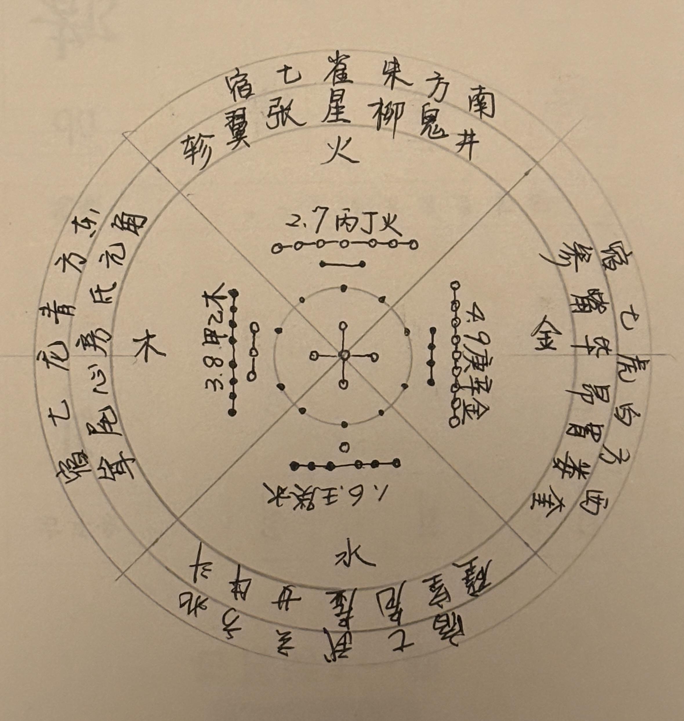 28画的名字吉凶(姓名学解释28画的字)
