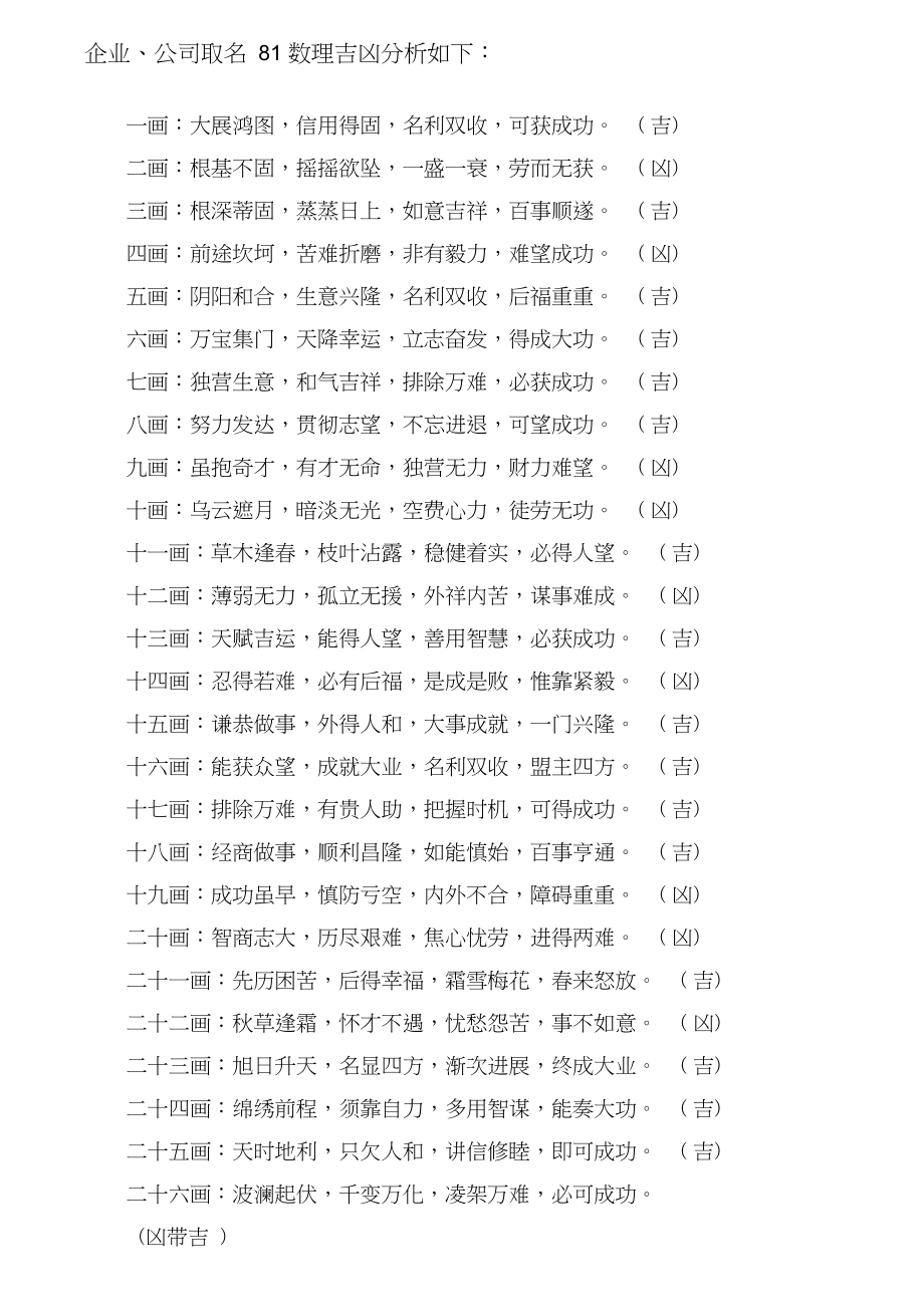 关于公司测名字打分测名字1518的信息