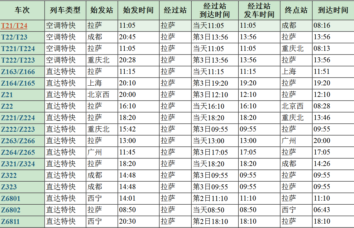 唐山到北京火车时刻表(唐山到北京火车时刻表14号) 唐山到北京火车时刻表(唐山到北京火车时刻表14号)