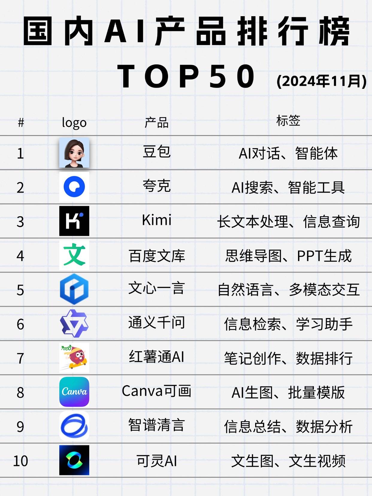 快速排名软件(快速排名软件哪家好)