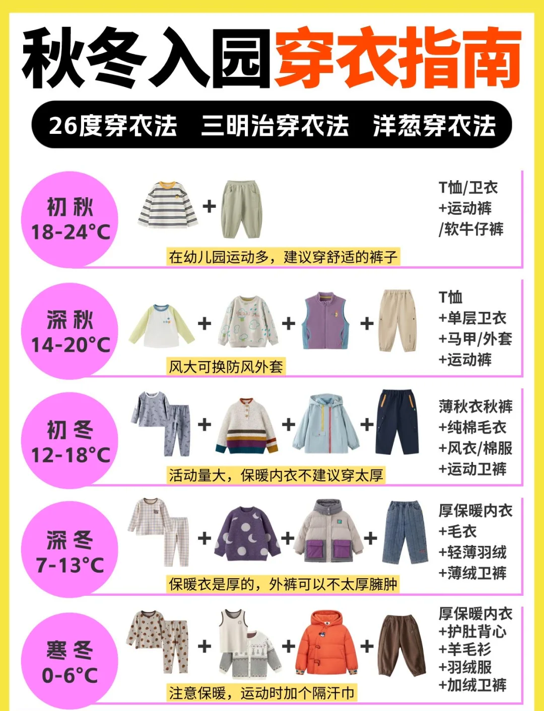 第一次见家长穿衣禁忌(第一次见家长需要穿正装吗)