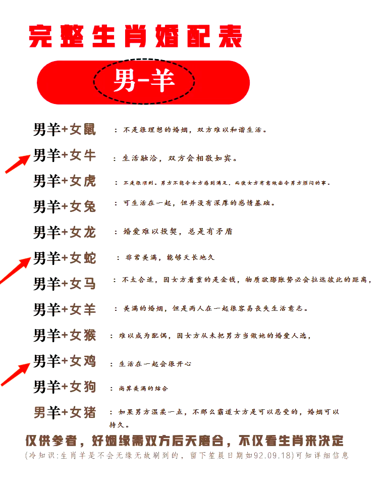 03年属羊的男孩适合啥专业(2003属羊男孩去发展方位最好) 03年属羊的男孩适合啥专业(2003属羊男孩去发展方位最好)