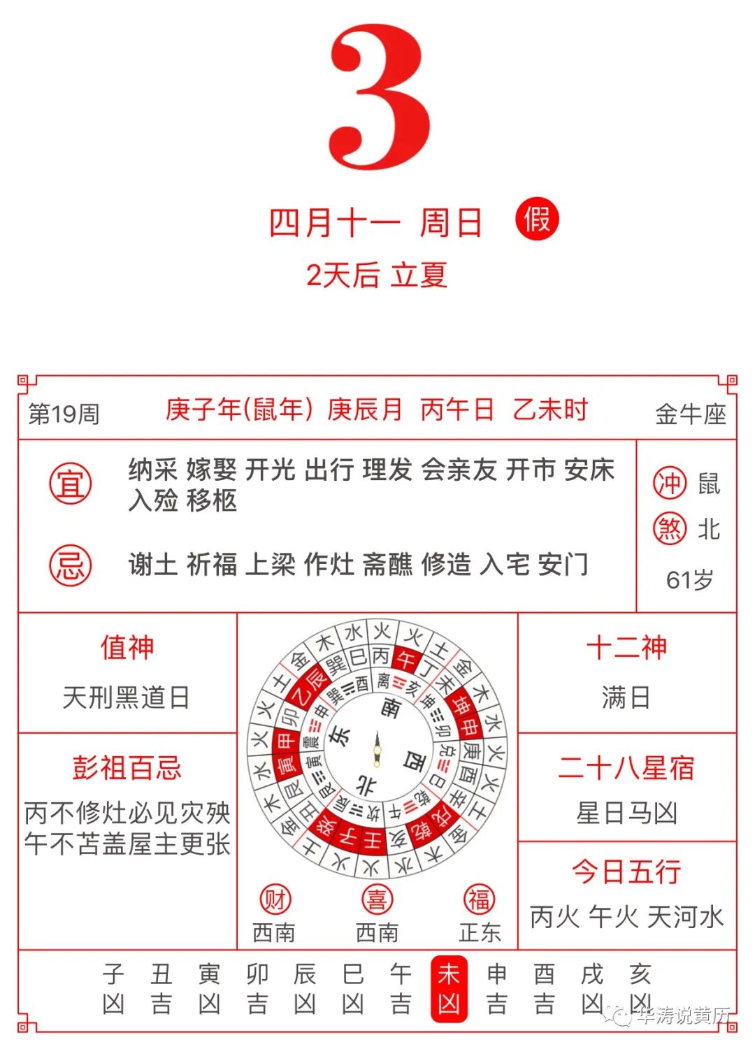今日出行黄道吉日查询(忌出行的日子又要出行怎么办)