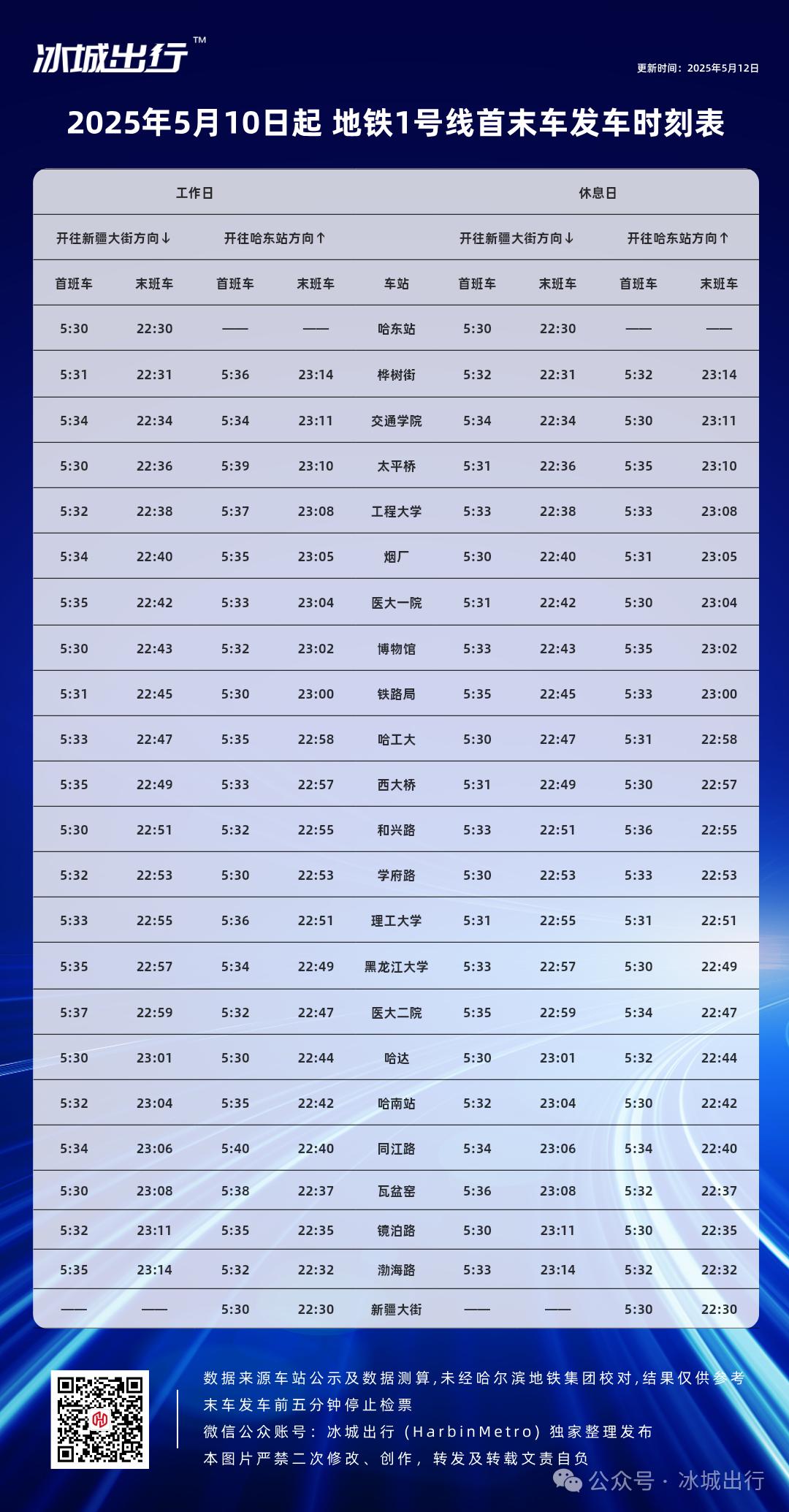 地铁时刻表查询(青岛北站地铁时刻表查询) 地铁时刻表查询(青岛北站地铁时刻表查询)