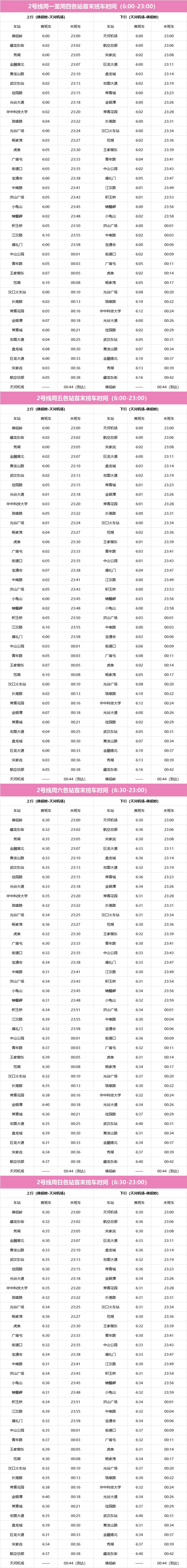 地铁时刻表查询(青岛北站地铁时刻表查询) 地铁时刻表查询(青岛北站地铁时刻表查询)