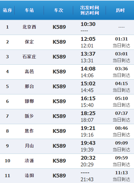 k956次列车途经站点(济南至乌鲁木齐火车经过站点) k956次列车途经站点(济南至乌鲁木齐火车经过站点)