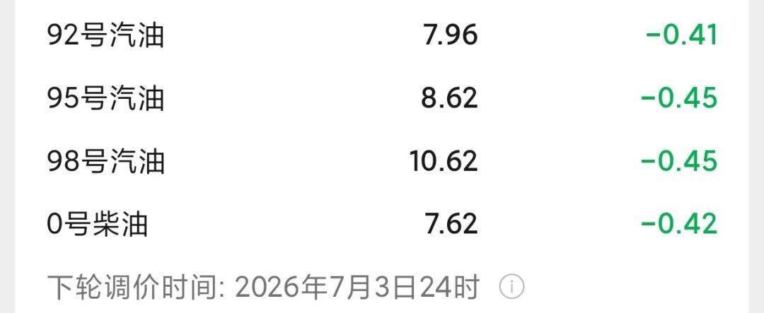 中国石化92今日油价(中国石化92今日油价山东) 中国石化92今日油价(中国石化92今日油价山东)