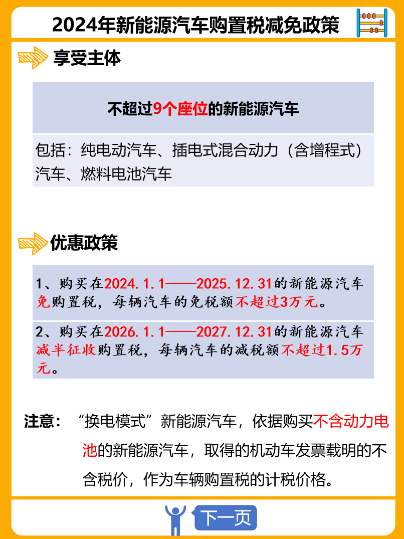 2022年汽车购置税免吗(2021年汽车购置税减免吗)