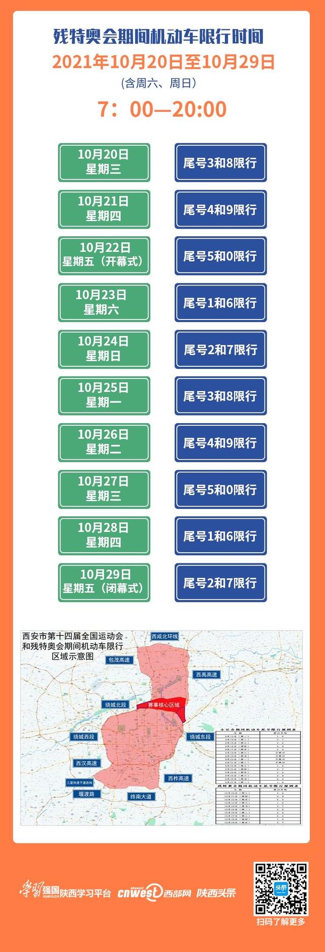 西安限号时间段几点到几点(西安限号时间段几点到几点1月25日)