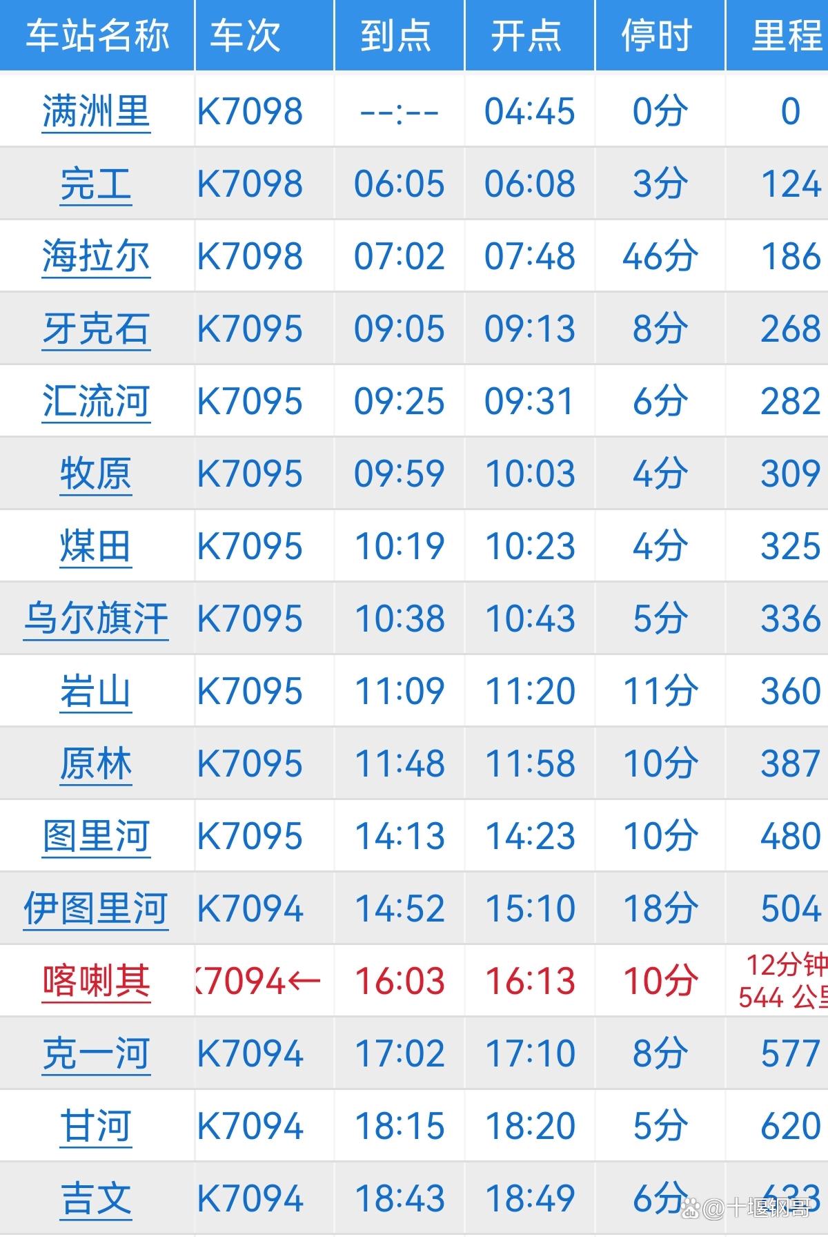 k80火车时刻表查询(全国火车列车时刻表查询) k80火车时刻表查询(全国火车列车时刻表查询)