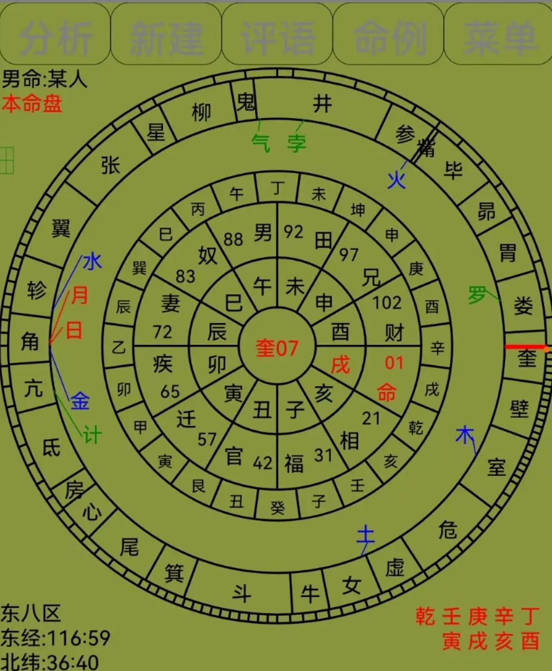 面热测吉凶预测法(女人脸热十二时辰对照表)