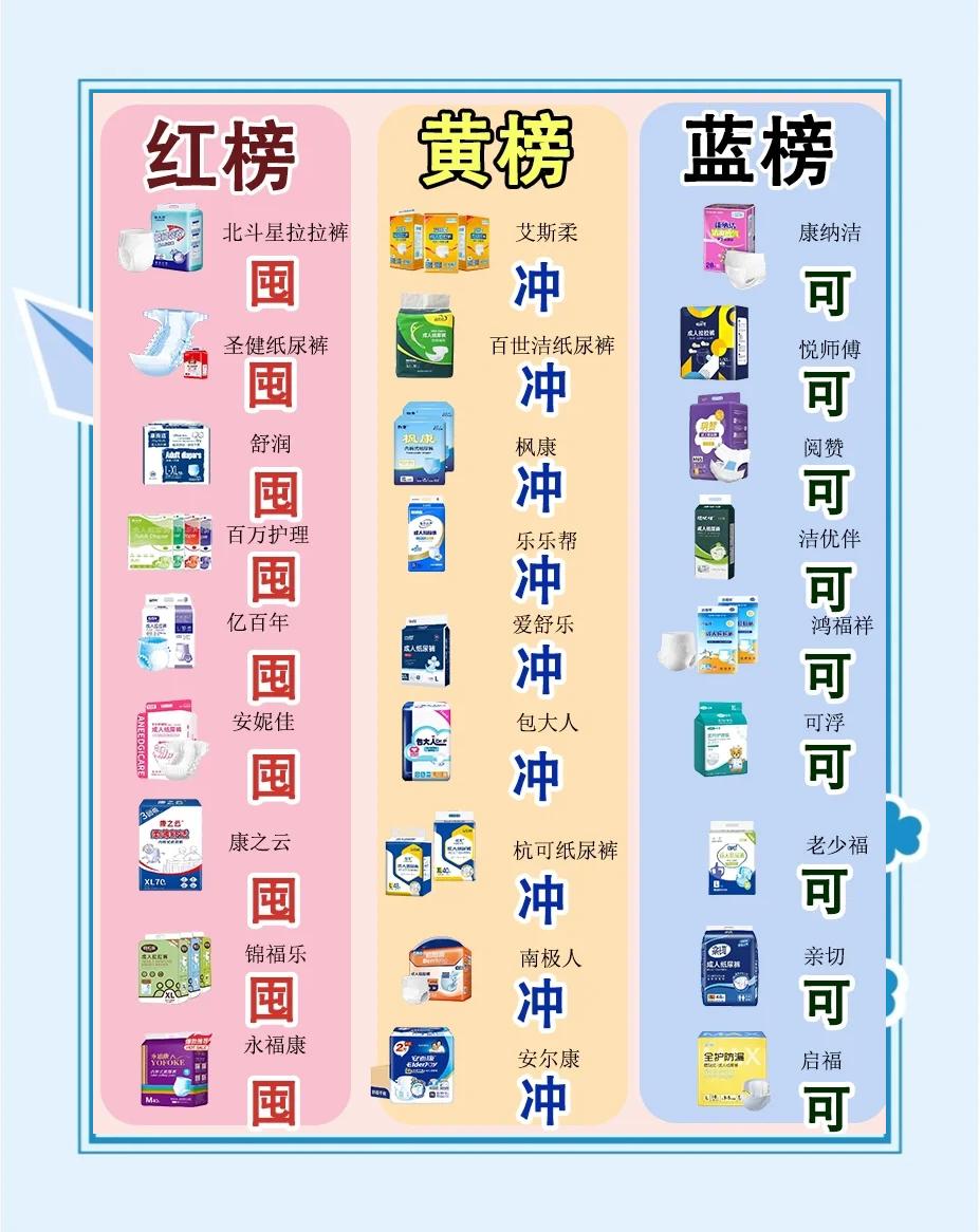 尿不湿保质期是多久(尿不湿保质期是多久 尿不湿过期了还能用吗)